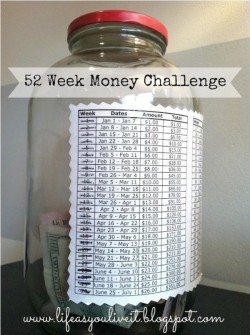 52 Week Money Saving Challenge | Home Design, Garden & Architecture Blog Magazine