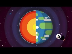 Everything You Need to Know About Planet Earth – YouTube