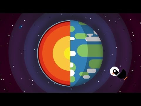 Everything You Need to Know About Planet Earth – YouTube