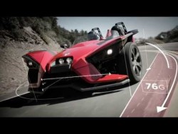 The All-New 2015 Polaris Slingshot – Features and Benefits – YouTube