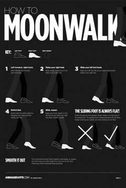 How to Moonwalk