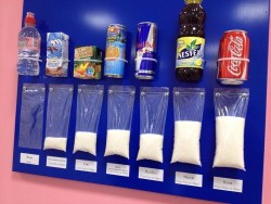 Sugar content