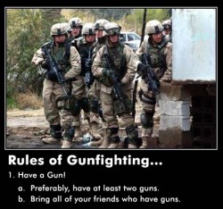 The Gun Zone — Rules of Gunfighting