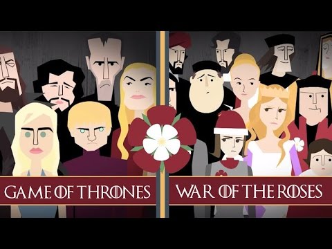 The wars that inspired Game of Thrones – Alex Gendler – YouTube