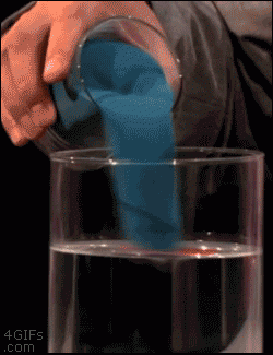 Hydrophobic sand