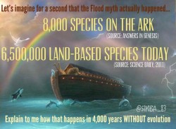 Not that it could happen in only 4000 years WITH evolution but the point is made :)