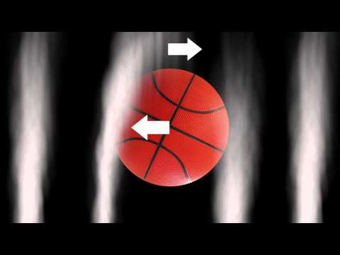 Surprising Applications of the Magnus Effect – YouTube