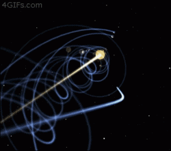 Our solar system moving through the galaxy