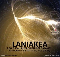 Laniakea is made up of about 100,000 galaxies with a total mass about 100 million billion times  ...