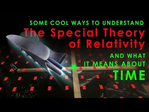 Breakthrough Junior Challenge: Some Cool Ways of Looking at the Special Theory of Relativity – YouTube