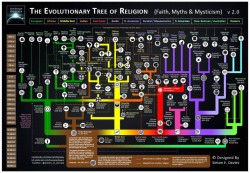 Here’s the Greatest Map of Religions Ever Made