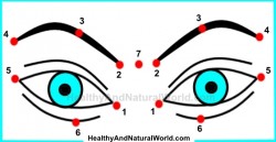 How to Improve Your Vision With Eye Exercises