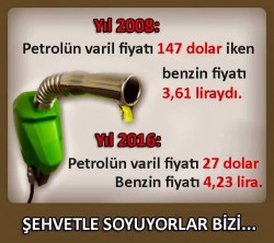 And some people still think petrol prices are related to oil prices, bless