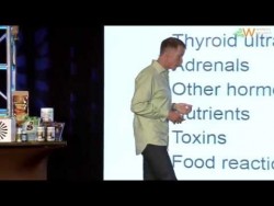 Thyroid Self-Test You Can Do at Home – YouTube