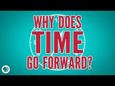 Why Does Time Go Forward? – YouTube