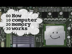 How computer memory works – Kanawat Senanan – YouTube