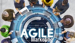 The Principles of Agile Marketing Explained