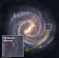 How far our transmissions have reached into the universe