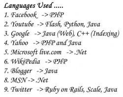 Top 9 Websites and Languages used to create them