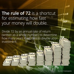 Use The Rule Of 72 To Estimate When Your Money Will Double