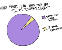 13 Graphs Perfectly Demonstrate What Depression Feels Like – TruthTheory