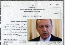 Minister on Erdoğan’s controversial diploma: Destroyed in military archives – Turkis ...