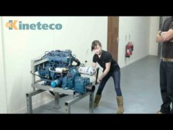 How to Use a Kineteco Spring Starter – YouTube