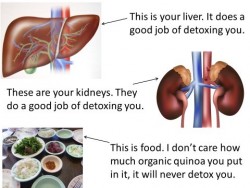 Detox Scams are Worthless and Potentially Dangerous