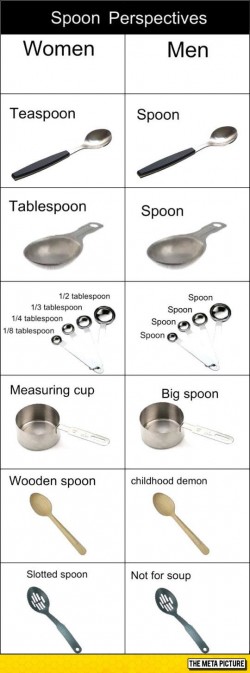 But there is no spoon