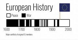 Andrew Stroehlein on Twitter: “”If you think nationalism is a welcome breath of fres ...