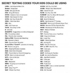Secret texting codes