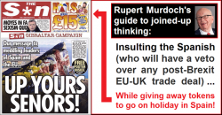 Rupert Murdoch’s guide to joined-up thinking