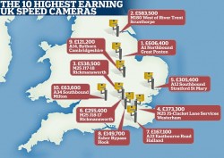 The UK’s top 10 highest earning speed cameras | Daily Mail Online