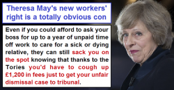 Theresa May’s new workers’ right is an unworkable con