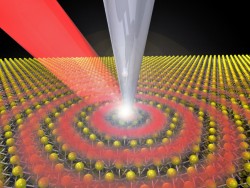 Researchers image quasiparticles that could lead to faster circuits, higher bandwidths – N ...