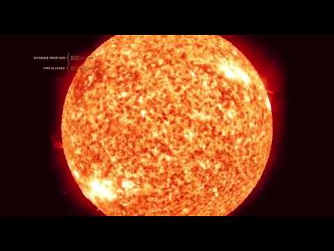 Travel from the Sun to Jupiter with the Speed of Light – YouTube