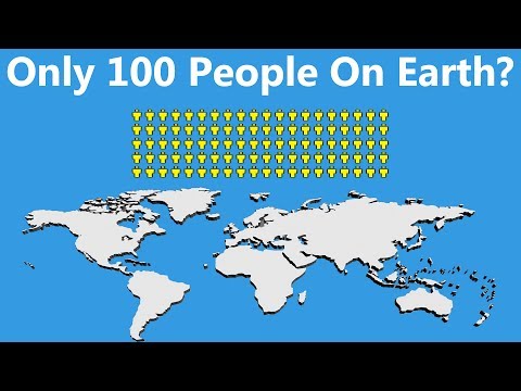 What If Only 100 People Existed on Earth? – YouTube