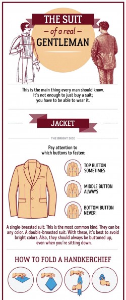 15 Style Rules That Every Man Should Know
