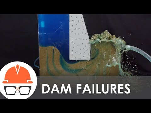 How Quicksand Causes Dam Failures – YouTube