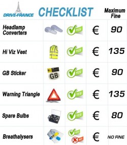 Driving in France Checklist 2018, all the items you need.