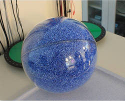 Clear ball is the Sun. Blue balls are Earth