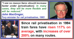 The Tory rail privatisation rip-off