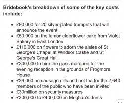 Just a handful of detailed costs for “the” wedding of the benefits scroungers