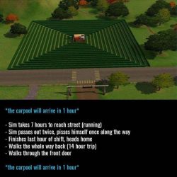 What’s the worst thing you ever did in The Sims?