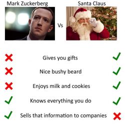 Grow a beard Mark