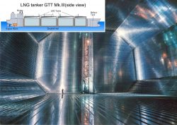 Inside a tankers hold