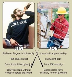 truth