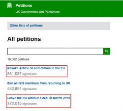 Will of the people?
