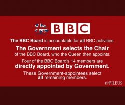 BBC, third rate conservative propaganda brought to you by government appointed lackeys