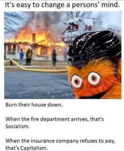 Socialism vs Capitalism